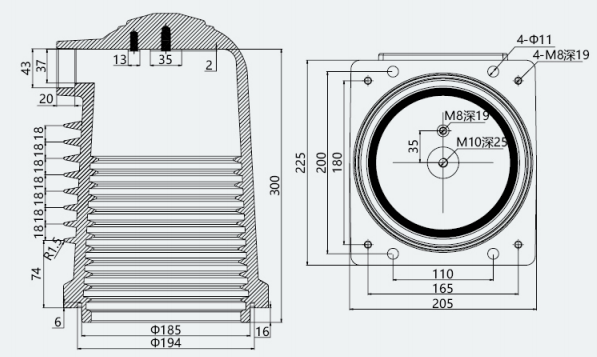 CH3-24kV 225 630-1600A Contact Box for Withdrawable Medium Voltage (Center-mounted) Switchgear1