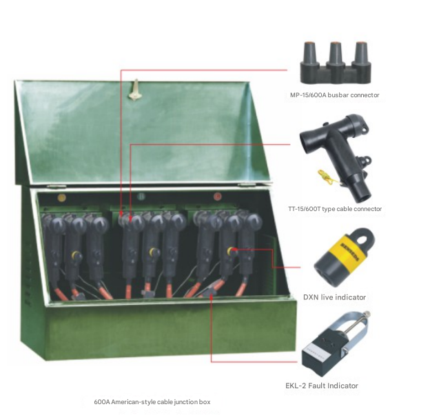 DFW-12kv American cable tap box3