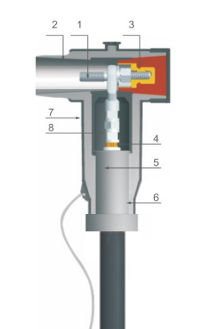 Figure 2 Illustrate Design Integrity JBK15