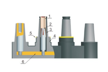JY HMP-15kV600A-200A Mixed busbars (4)