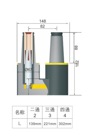 JY MP-15kV 200A Loadbreakjunctions (4)