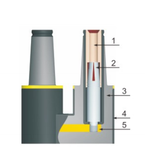 JY-MP-15kV-200A-Loadbreak junctions busbar