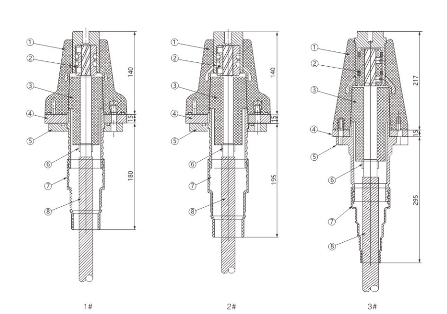 JY NZ-35(40.5)-35kV inner cone plug-in terminal (3)