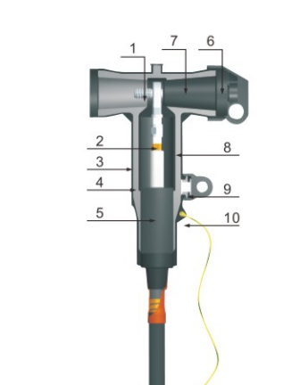 JY TT- 600 15kV24kV 600AT Deadbreak Connector (3)