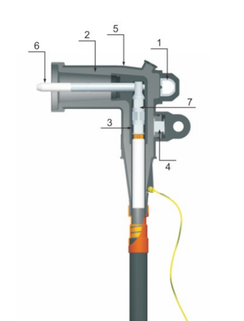 YIEOU loadbreak elbow sectional illustration for a corresponding equipment connection system