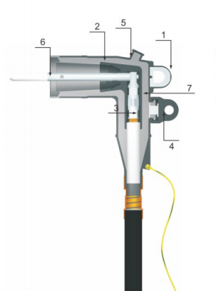 JY ZT-25/200A loadbreak elbow for its specified voltage family
