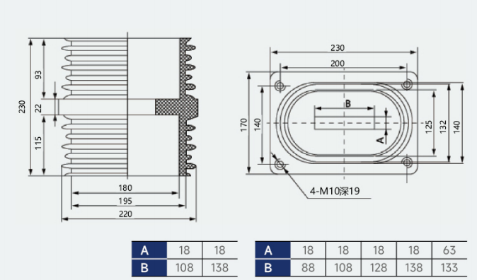 TG3-10Q 140×200 Wall-Throught Bushing1