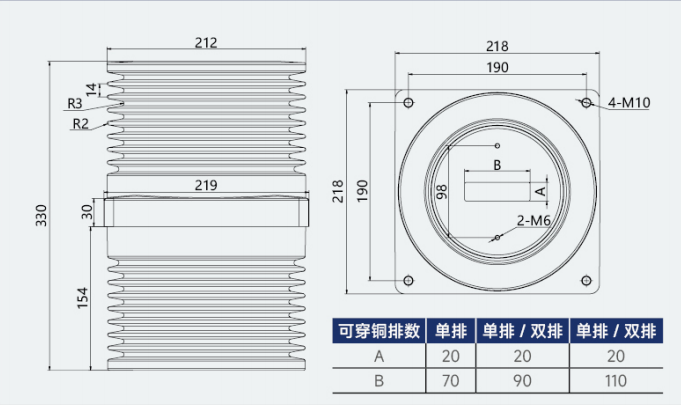 TG3-24kV(190×190×330) Bushing (with Shielding)1