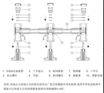 35kV top busbar system-2