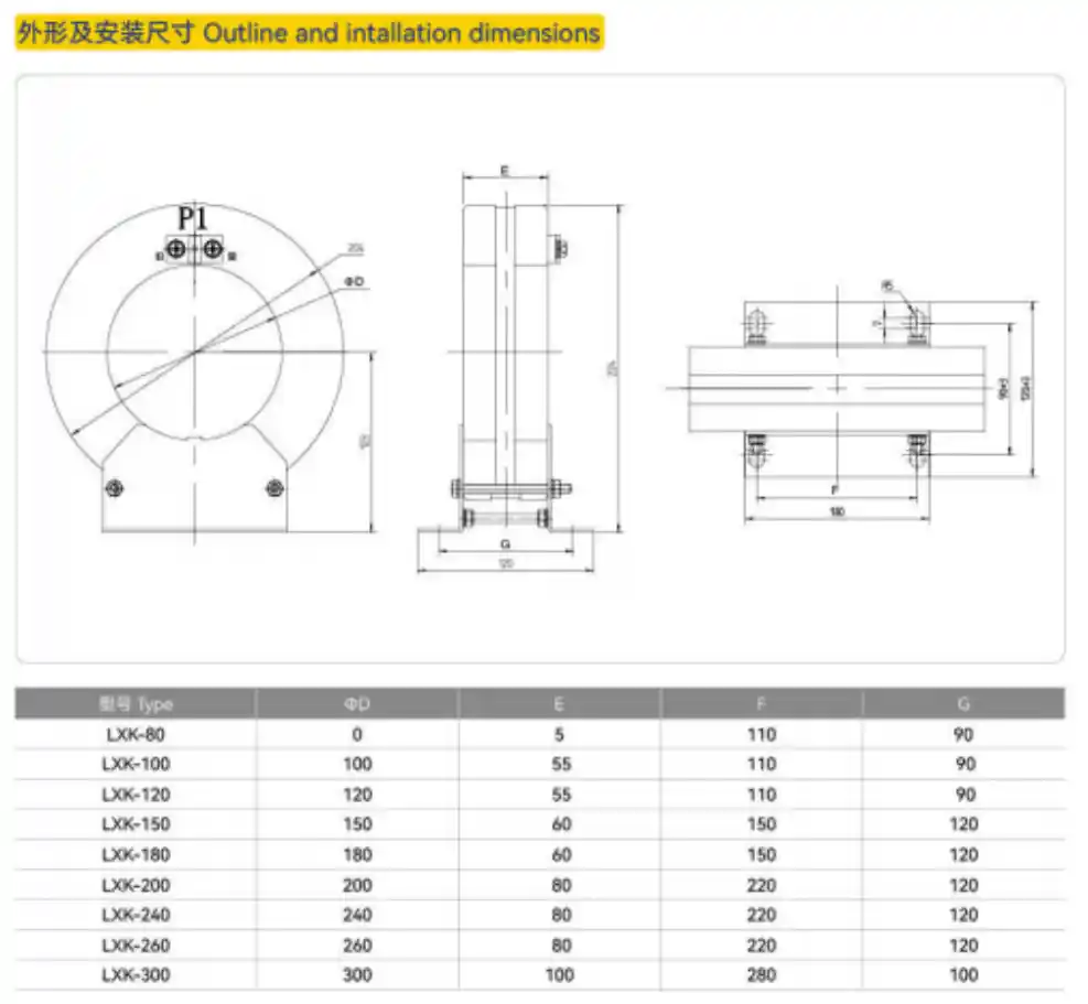LXK-80–300 Zero-Sequence Current Transformer（1）