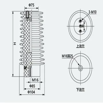 ZJ-24Q/110×190, 210, 225 Post Insulators