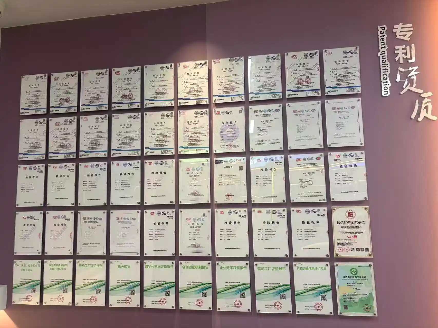 Patents and Qualifications
