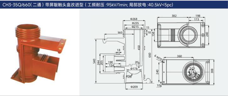 CH3-40.5KV/660 source image 1