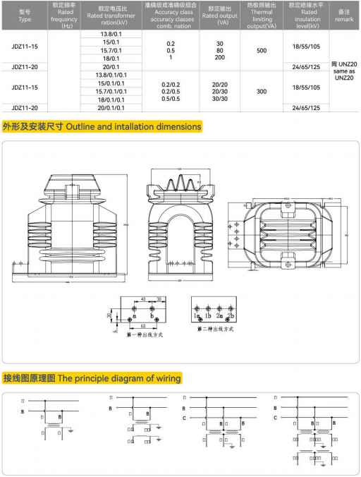 JDZ11-15,20G source image 2