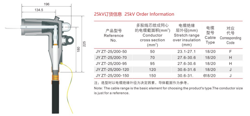 JY ZT-25/200A Loadbreak Elbow Connector source image 1