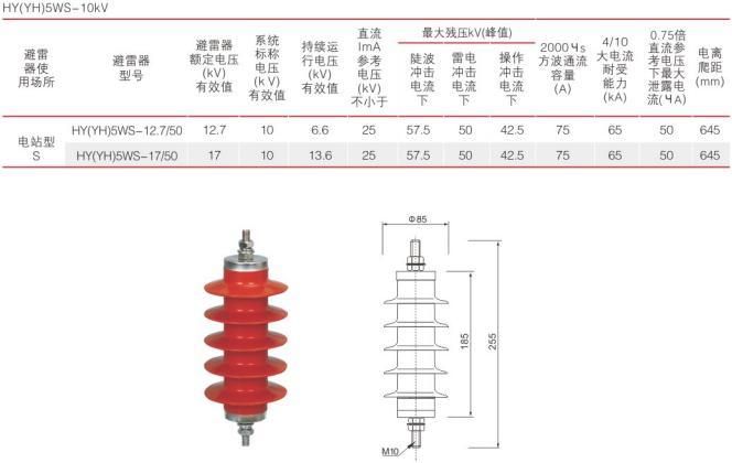 HY5WS-10kV source image 1